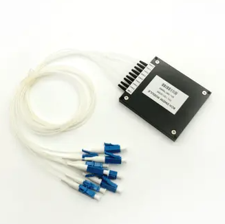 DWDM
