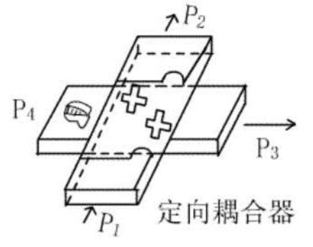 工作原理