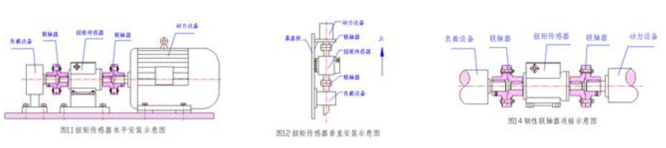 维护与保养