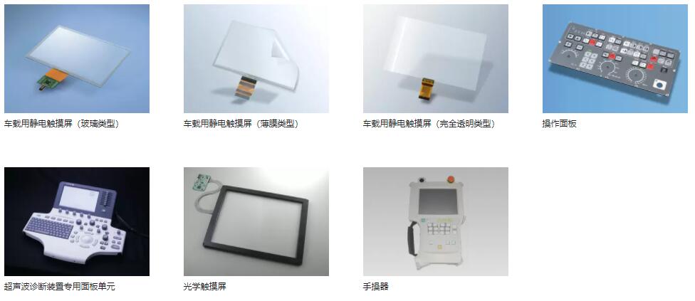 接口解决方案事业