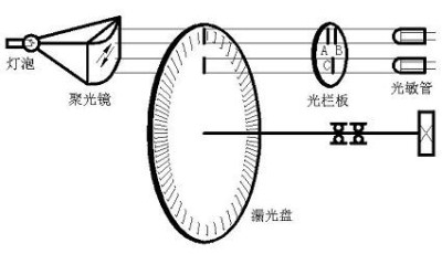 原理.jpg