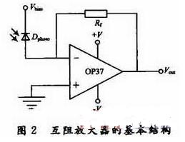 结构