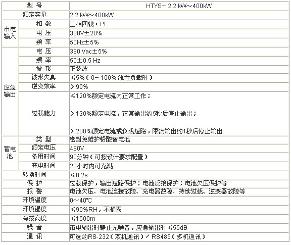技术规格